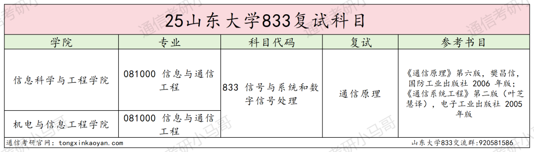 慎选!招1人,无人敢报!