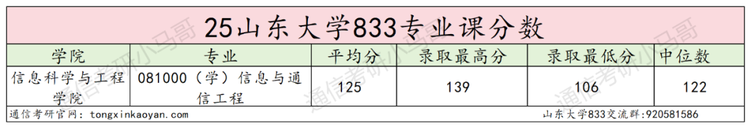 慎选!招1人,无人敢报!
