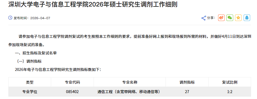 华为腾讯门口的这所大学，通信考研值不值得冲？