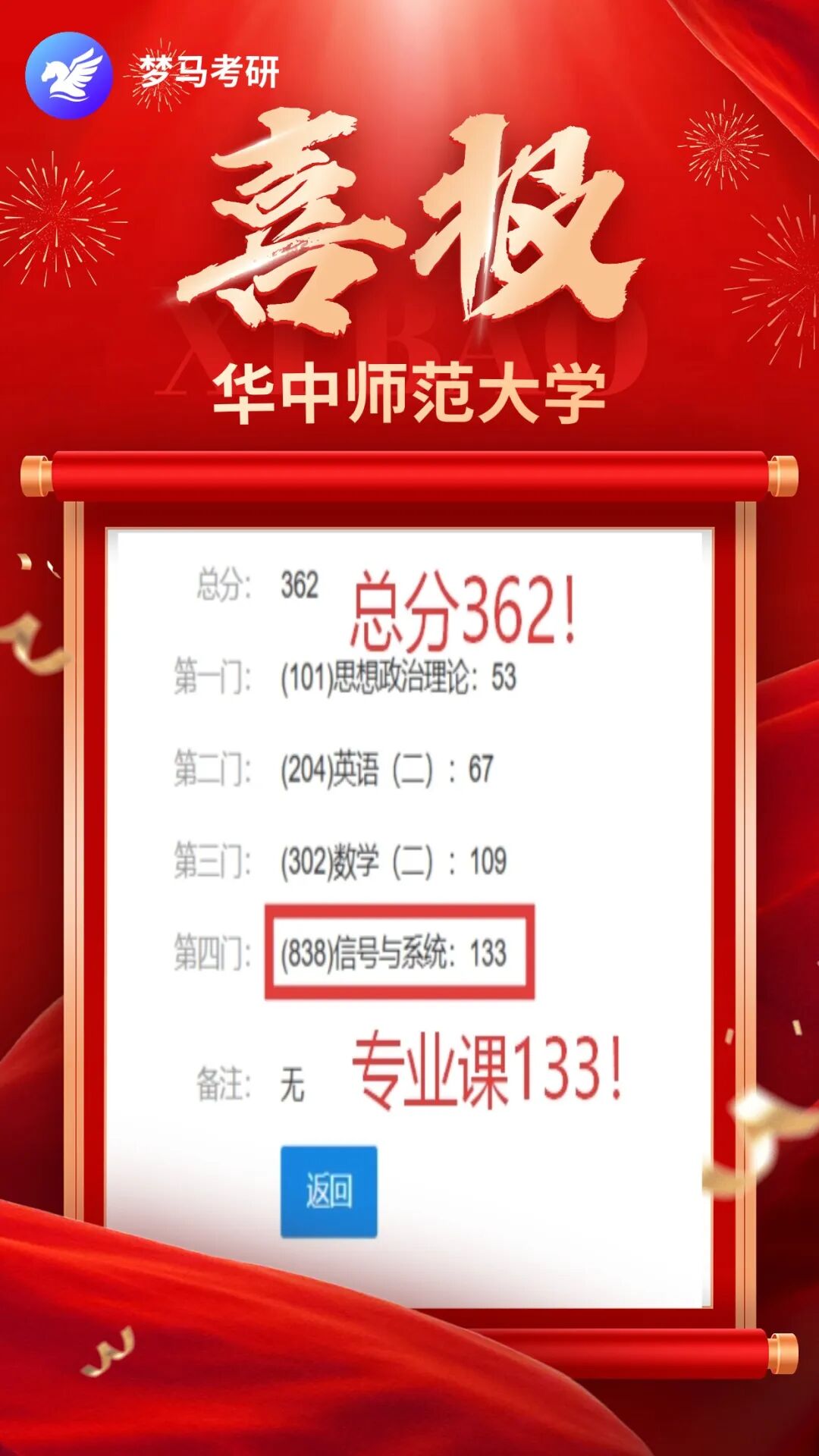难！复试考八门！