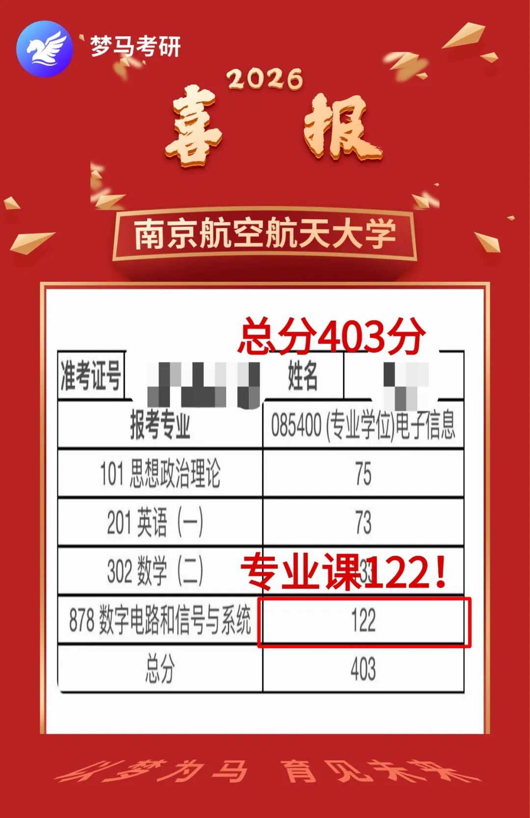 卷！初试考两门，多个专业复录比超1.5！