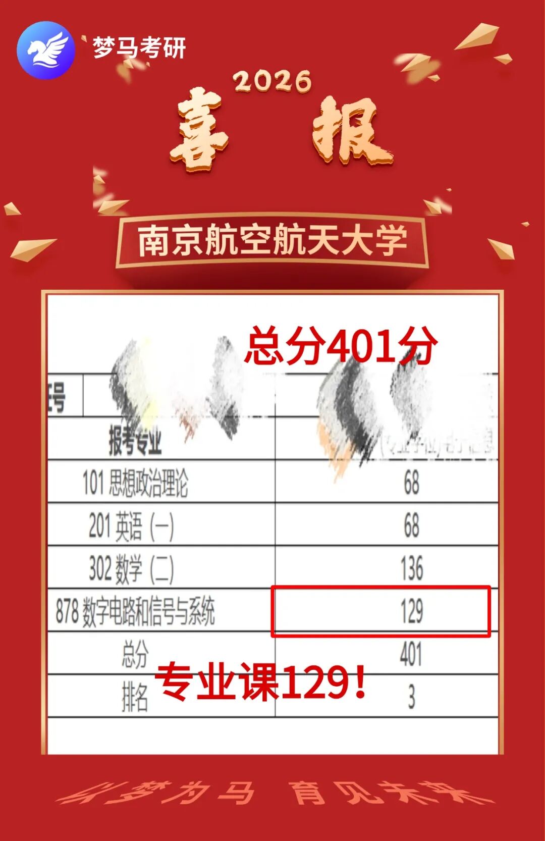 卷！初试考两门，多个专业复录比超1.5！