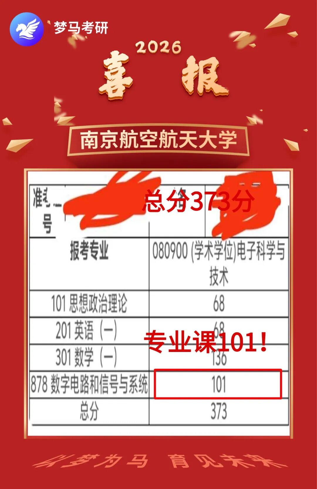 卷！初试考两门，多个专业复录比超1.5！