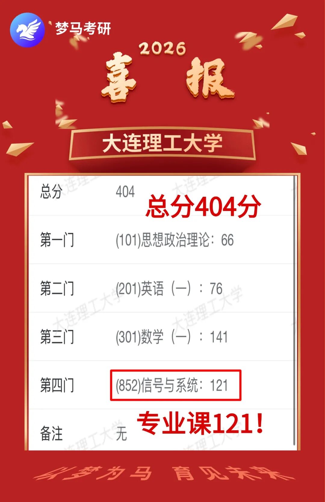 ?复试第一392分被刷?