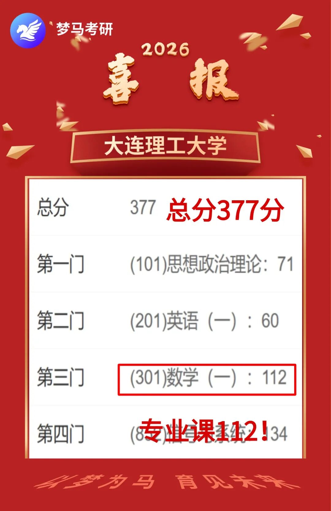 ?复试第一392分被刷?