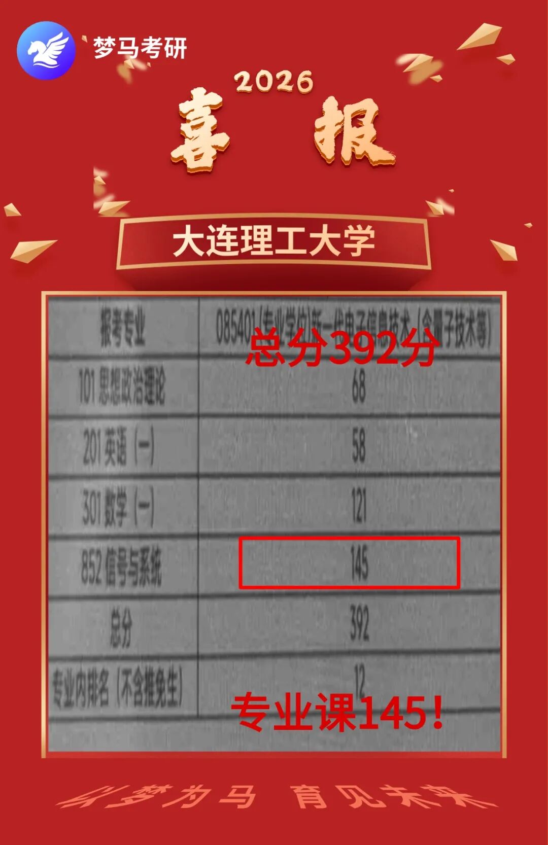 ?复试第一392分被刷?