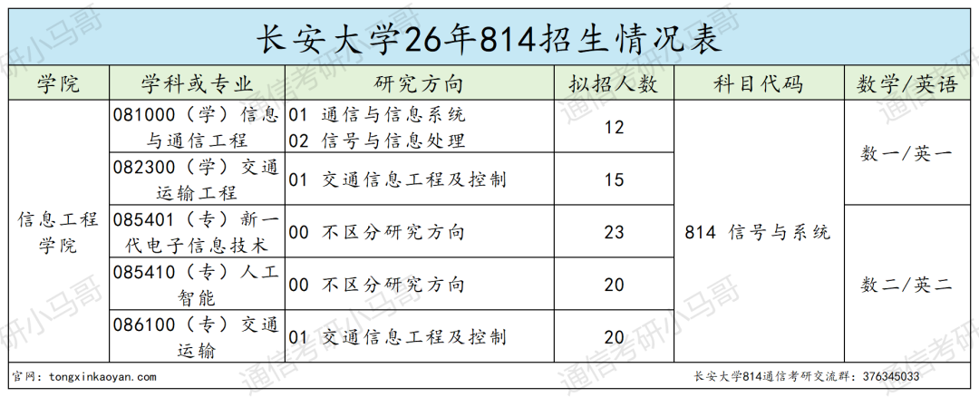谁说是最保护一志愿的211?