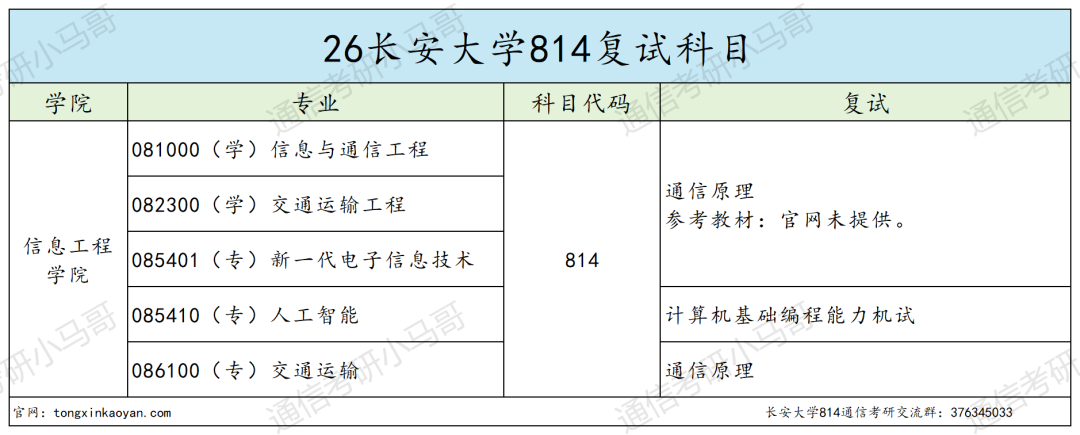 谁说是最保护一志愿的211?