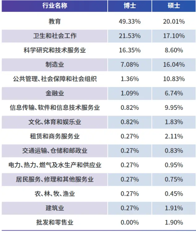年年炸！不敢考！