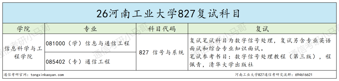 卷!要炸!26年爆冷!