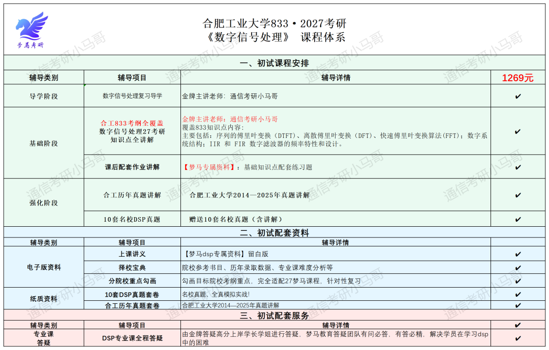 超难!复试考四门!!!