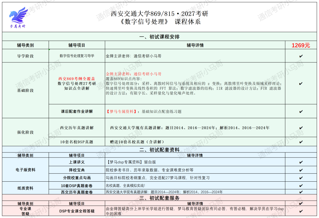 跑!超卷C9!!复录比超高!!!