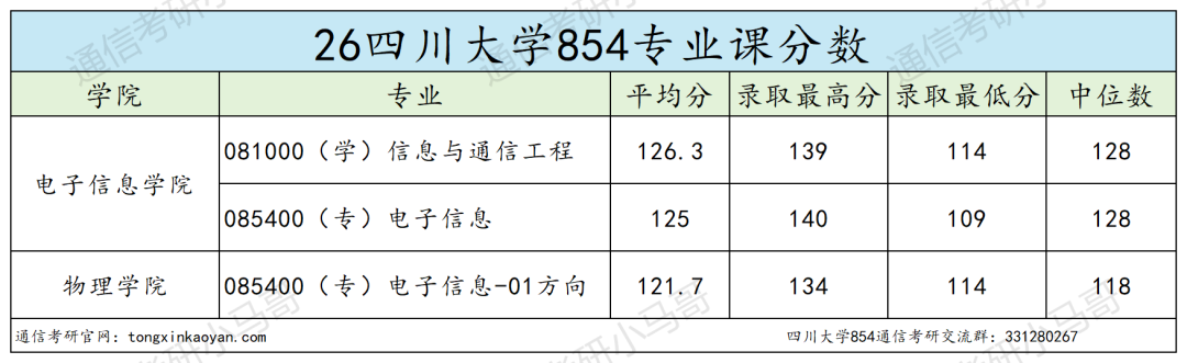 劝退！卷的飞起！跑！！