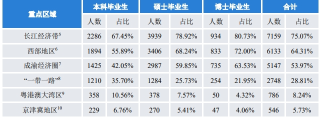 劝退！卷的飞起！跑！！
