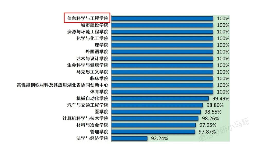 慎选!大小年过山车!!