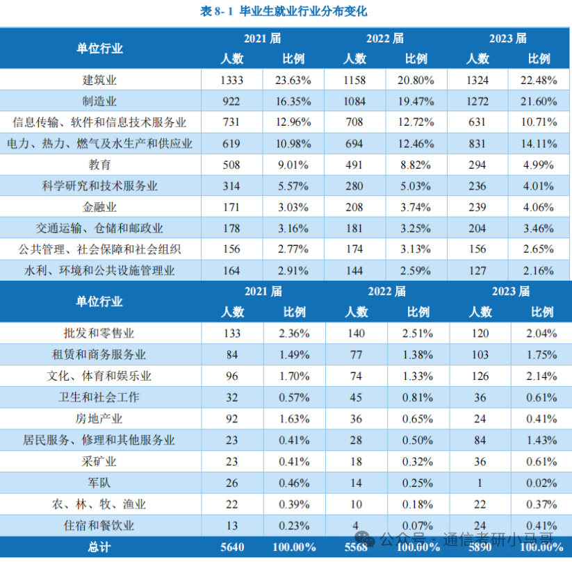 慎重!别当炮灰!!