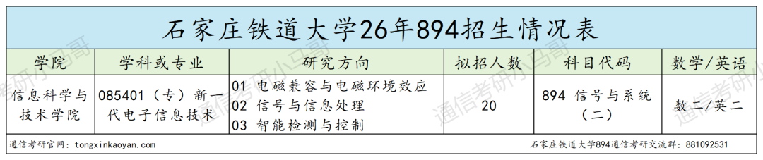 捡漏假象!别盲目冲!!!