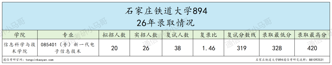 捡漏假象!别盲目冲!!!
