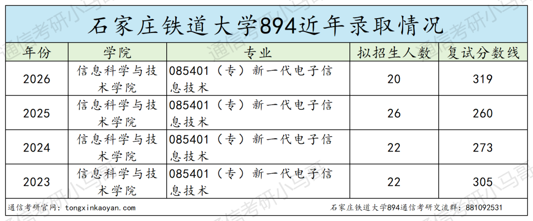 捡漏假象!别盲目冲!!!