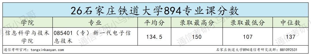 捡漏假象!别盲目冲!!!