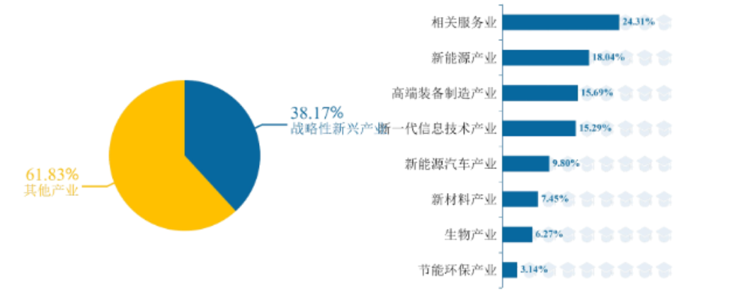 上岸简单?别信!