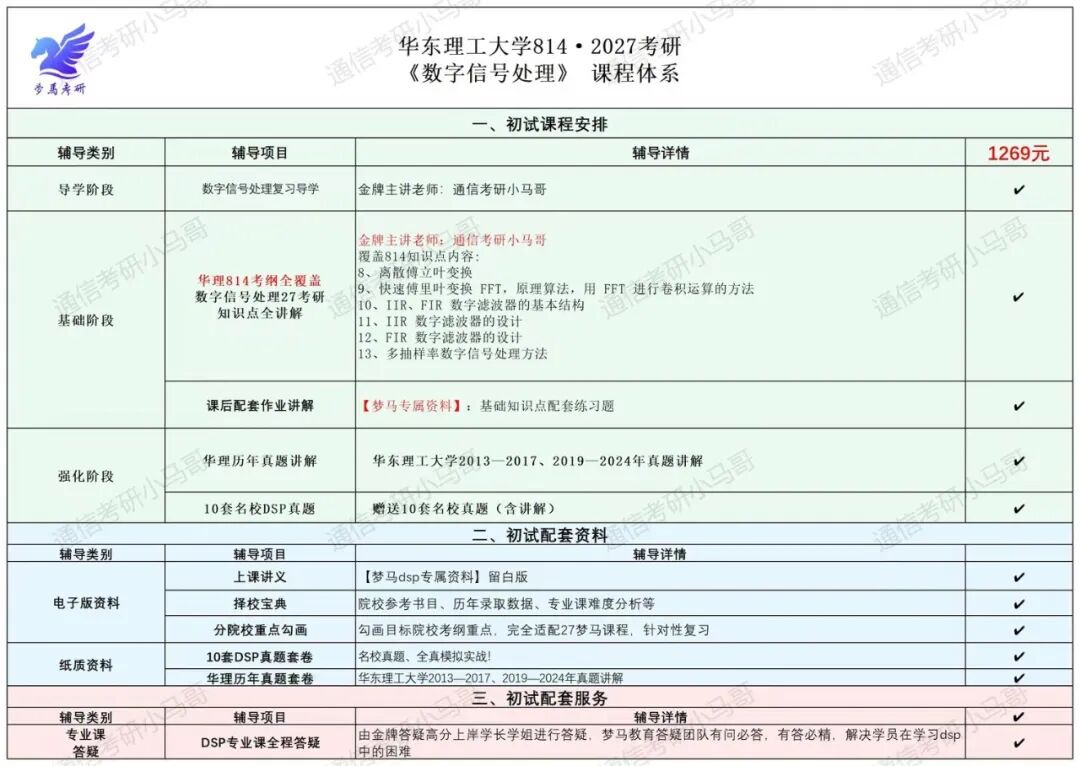 难度飙升!!慎报!